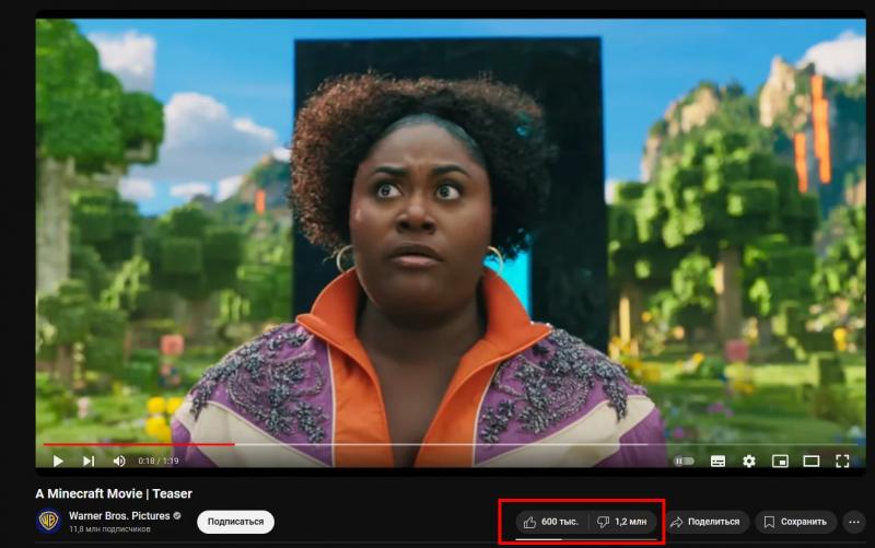 Раскритикованный тизер экранизации Minecraft собрал свыше миллиона дизлайков